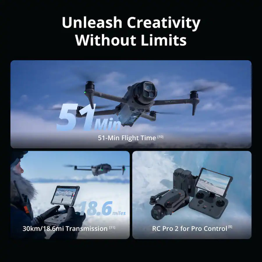 DJI MAVIC 4 PRO CREATOR COMBO