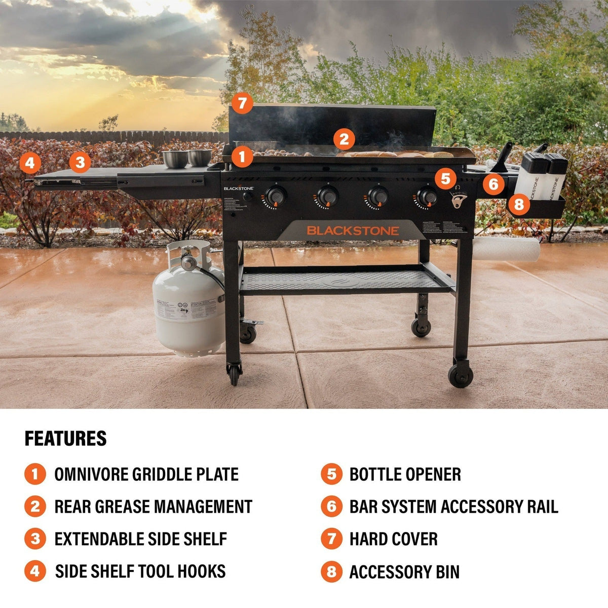 36" Omnivore Griddle with Hard Cover