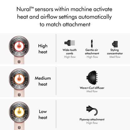 DYSON SUPERSONIC NURAL HAIR DRYER