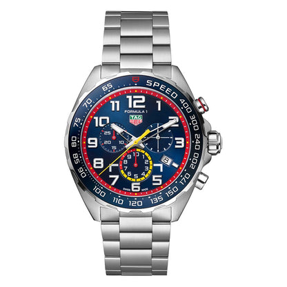 2 CREDIT WATCHES