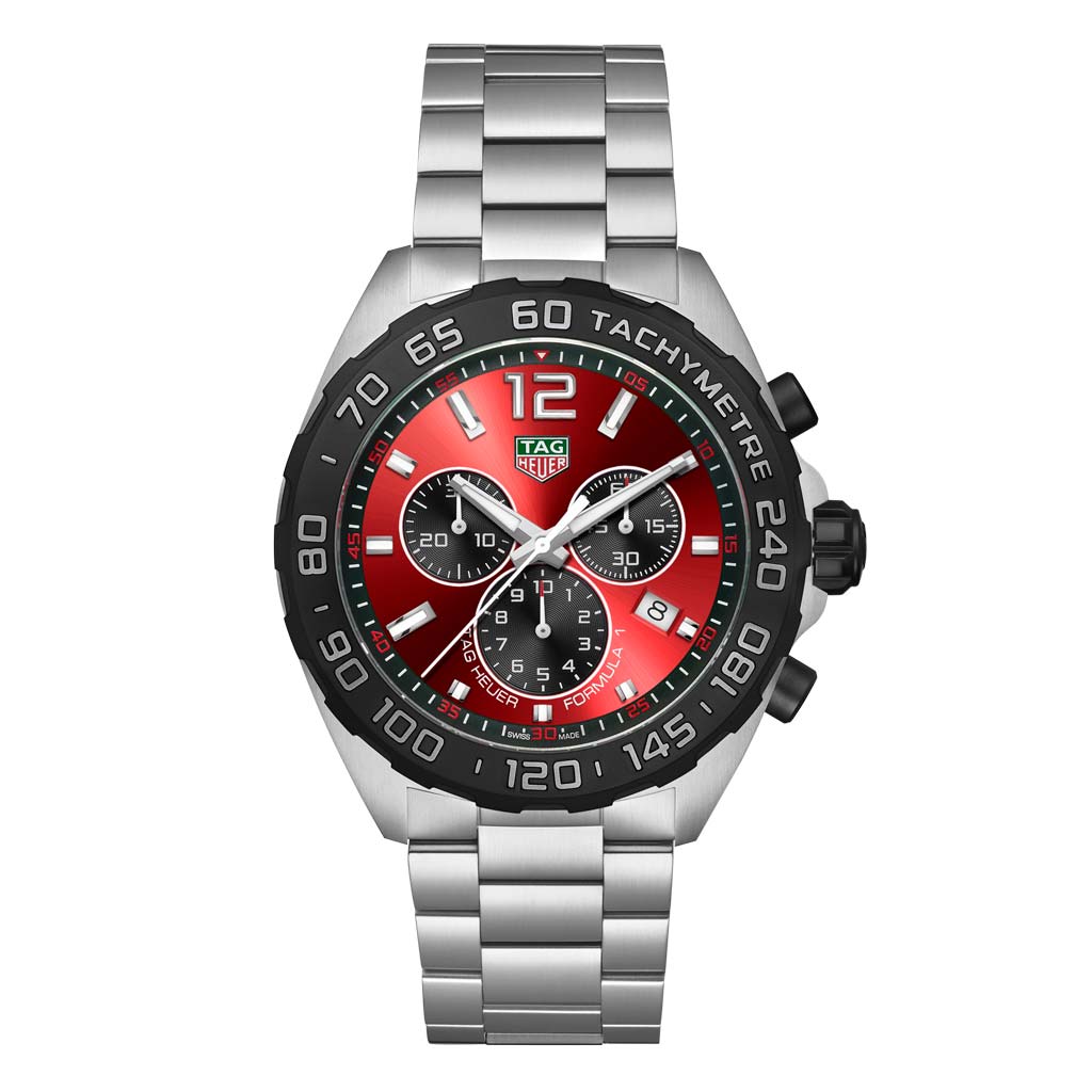 1 CREDIT WATCHES