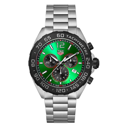 1 CREDIT WATCHES