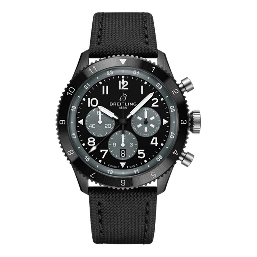 4 & 5 CREDIT WATCHES