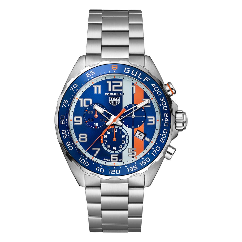 1 CREDIT WATCHES