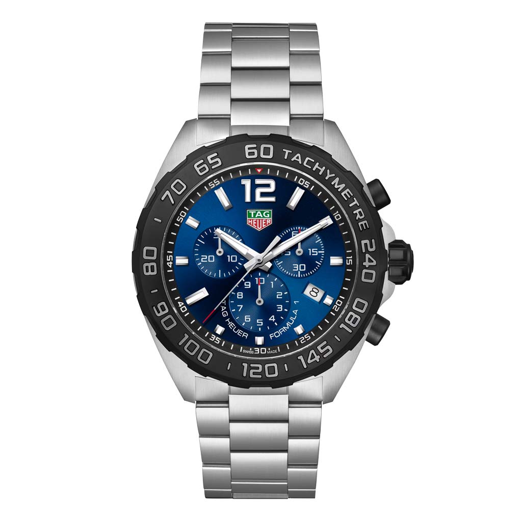 1 CREDIT WATCHES