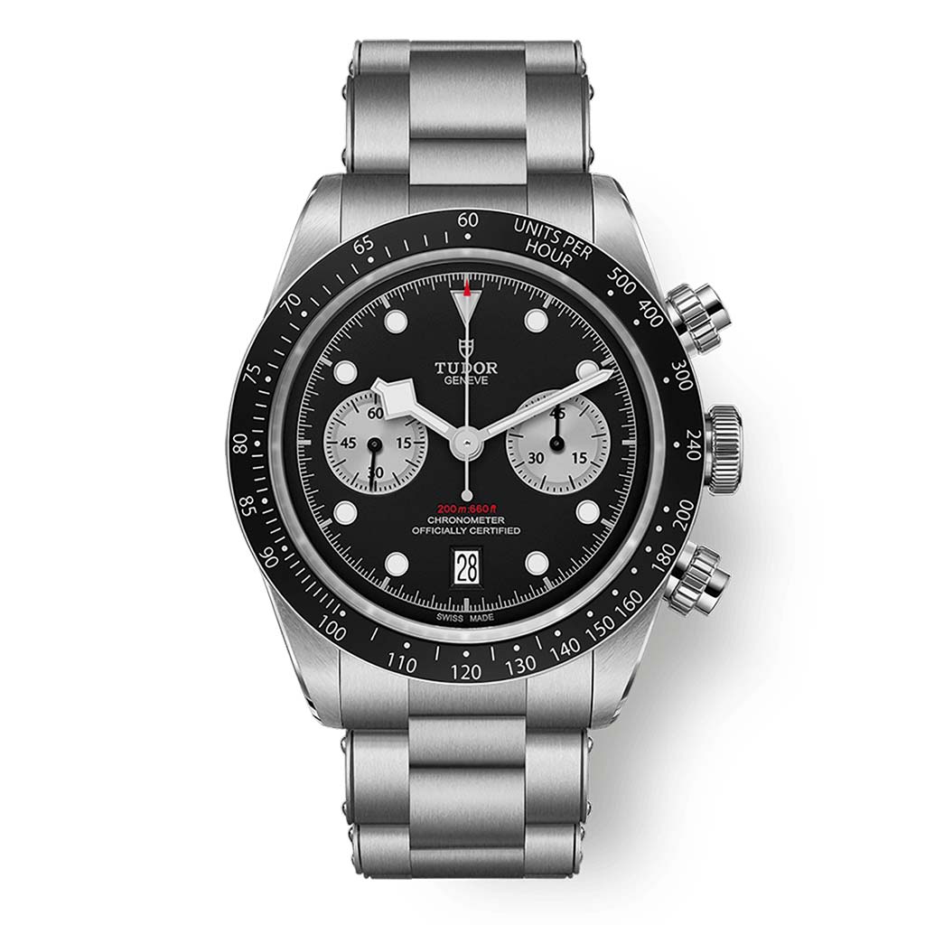 3 CREDIT WATCHES